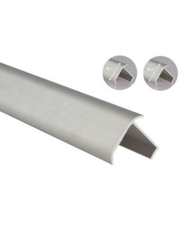 Dekolux skylight flat guide rail