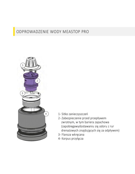 copy of MULTINORM basement light well 3in1 with a grid grating 30/30